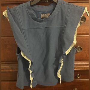 Anthropology top
